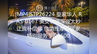 [MP4]STP26224 皇家华人 RAS-0167 美女邻居深夜太吵让我补偿你 色情按摩师居家特别服务 VIP0600